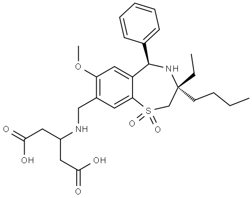 লাইনেরক্সিবাট